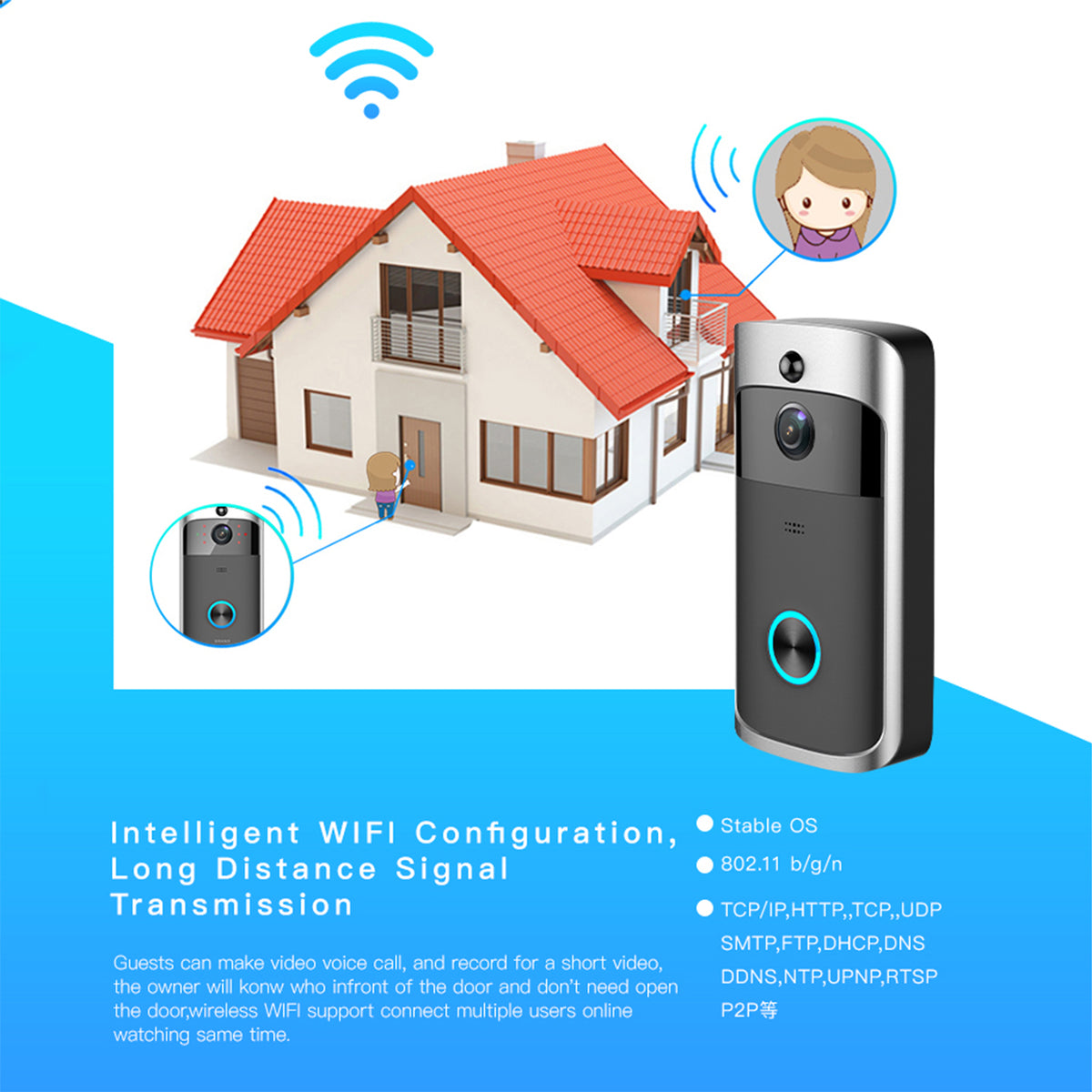 Smart Video Doorbell