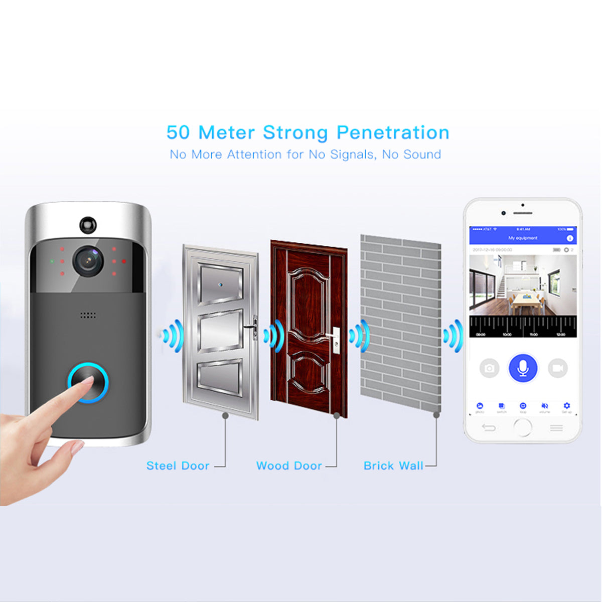 Smart Video Doorbell